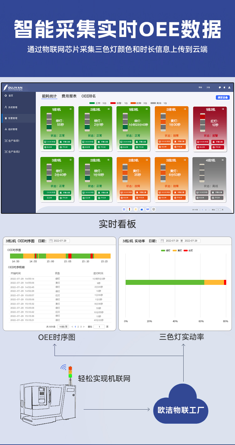 智能三色灯(1)-2.jpg